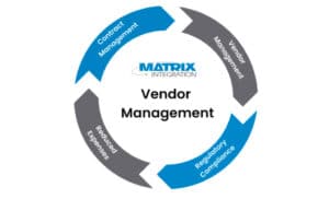 Chasing Tech Problems is Stealing Your Team’s Productivity. IT Vendor Management Services are the Solution